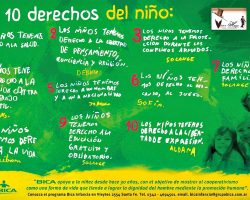 Celebramos el Día del Niño difundiendo sus Derechos